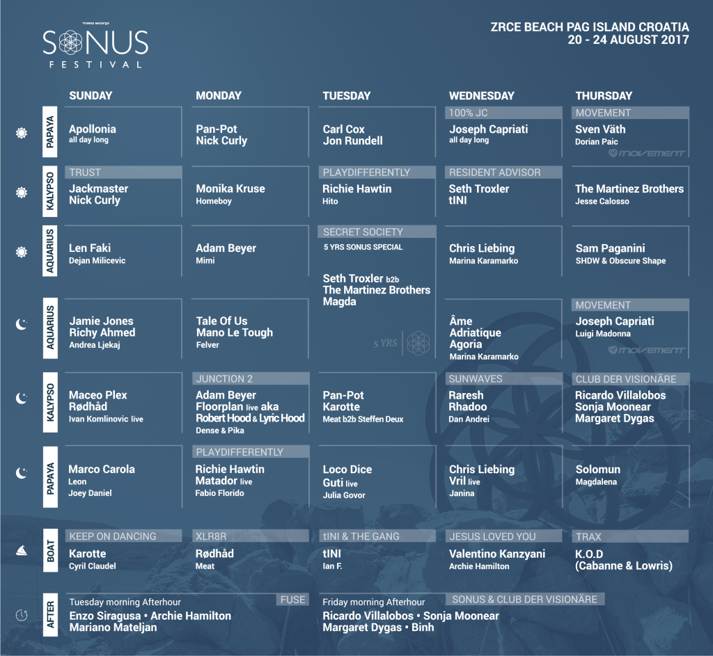 Sonus2017_DayByDay_Schedule